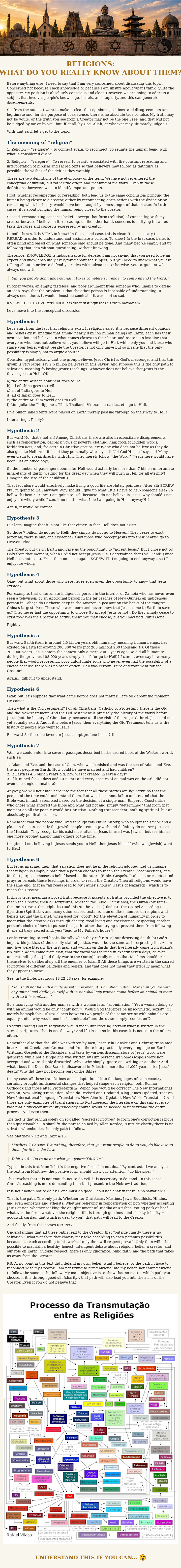Religions: What Do You Really Know About Them?